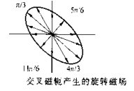 交叉磁轭型91短视频污污污